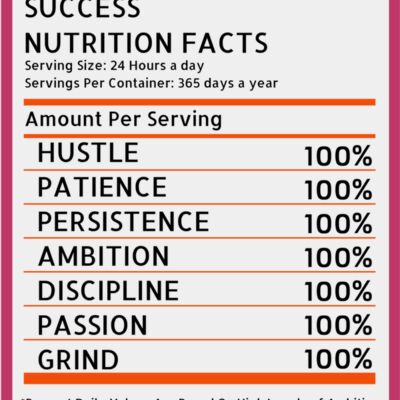 Success Nutrition Facts Thumbnail